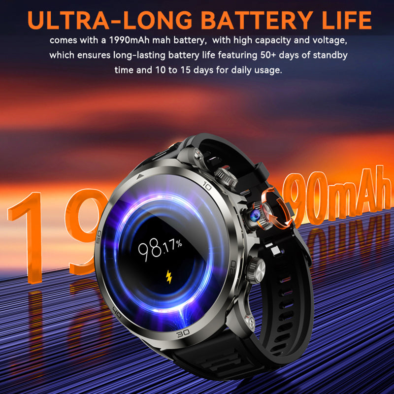 Smart Gadgets